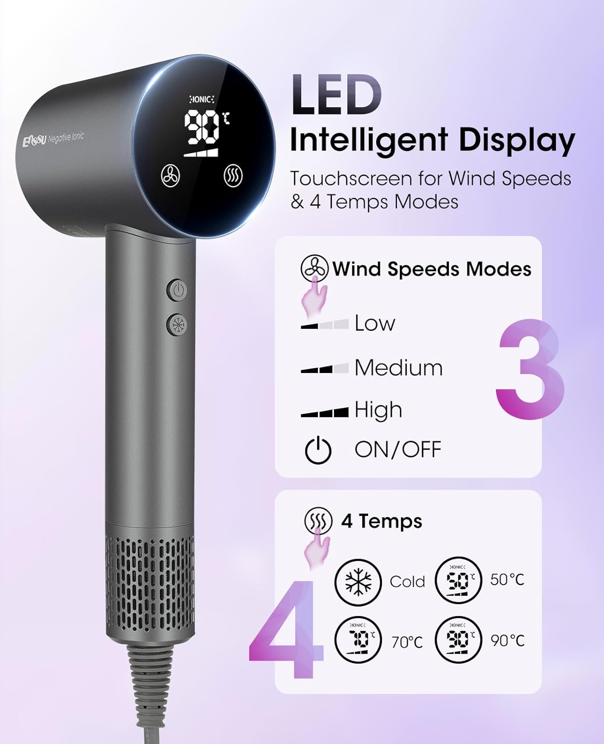 Professional Ionic Hairdryer